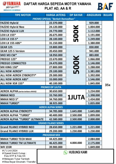 Harga Yamaha Sragen Terbaru 2025