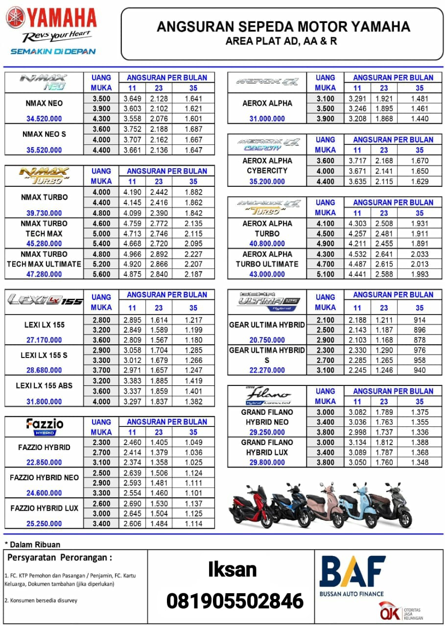 Harga Yamaha Sragen Terbaru 2025